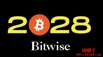 Bitwise展望下次减半行情，比特币价格将达25万美元