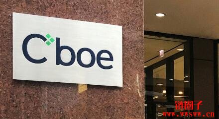 Cboe Digital将于明年初上架BTC 、ETH保证金期货交易