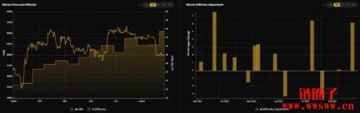 比特币现货ETF过关会是大利多！BTC将冲上10万美元